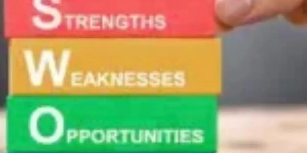 Strengths, Weaknesses, Opportunities, and Threats analysis